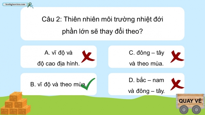 Trò chơi khởi động Địa lí 6 kết nối Bài 24: Rừng nhiệt đới