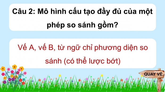 Trò chơi khởi động Ngữ văn 6 kết nối Bài 5: Biện pháp tu từ