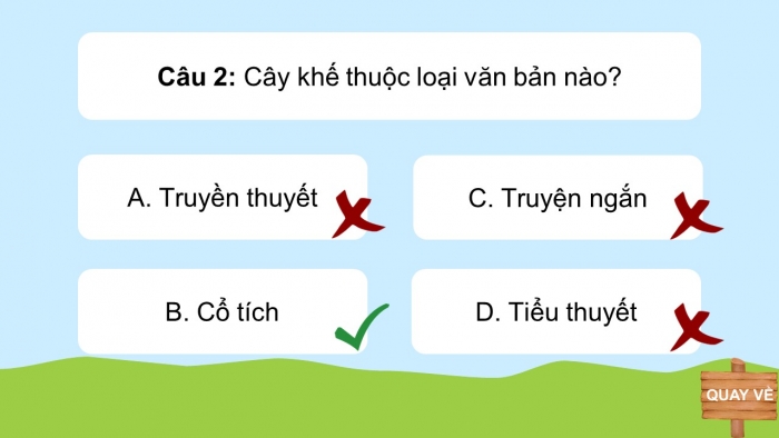 Trò chơi khởi động Ngữ văn 6 kết nối Bài 7: Cây khế
