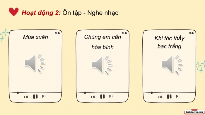 Giáo án điện tử Âm nhạc 9 kết nối Tiết 35: Ôn tập và kiểm tra cuối Học kì II