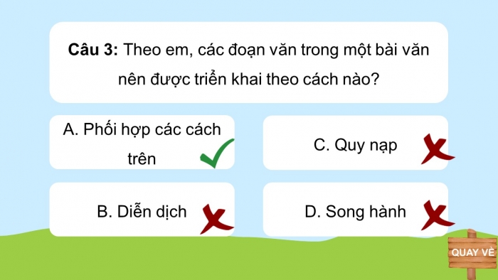 Trò chơi khởi động Ngữ văn 6 kết nối Bài 9: Văn bản và đoạn văn