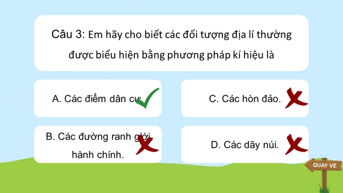 Trò chơi khởi động Địa lí 6 chân trời Bài 4: Lược đồ trí nhớ