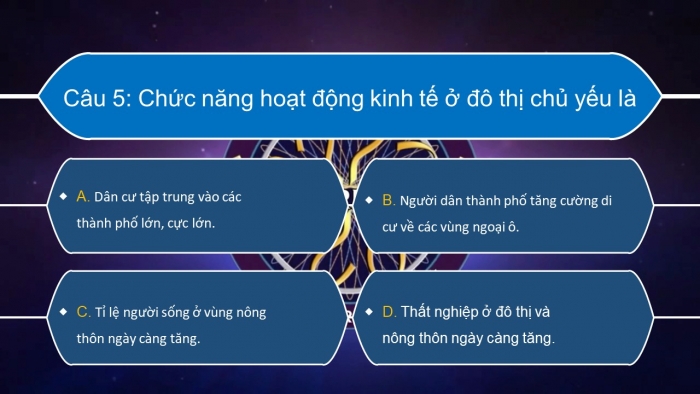 Trò chơi khởi động Địa lí 6 chân trời Bài 22: Dân số và phân bố dân cư