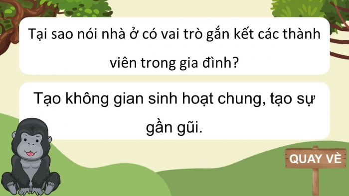 Trò chơi khởi động Công nghệ 6 cánh diều Bài 1: Nhà ở đối với con người