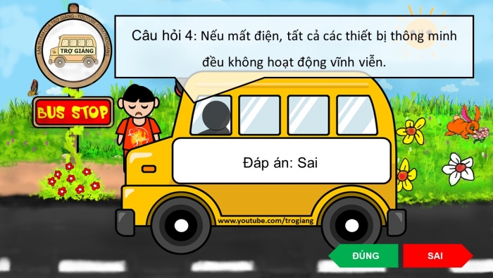 Trò chơi khởi động Công nghệ 6 cánh diều Bài 3: Ngôi nhà thông minh