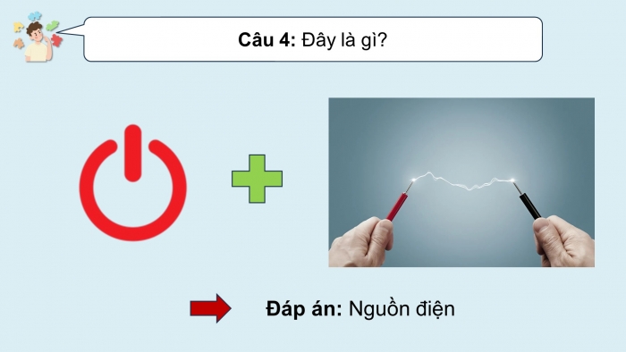 Trò chơi khởi động Công nghệ 6 cánh diều Bài 14: Quạt điện và máy giặt