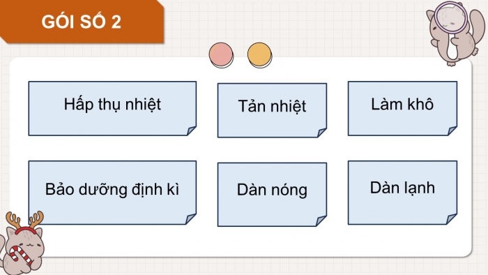 Trò chơi khởi động Công nghệ 6 cánh diều Bài 15: Máy điều hoà không khí một chiều