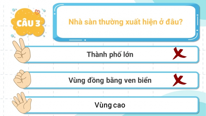 Trò chơi khởi động Công nghệ 6 kết nối Bài 1: Khái quát về nhà ở