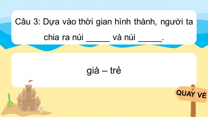 Trò chơi khởi động Địa lí 6 cánh diều Bài 11: Các dạng địa hình chính. Khoáng sản