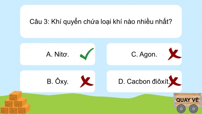 Trò chơi khởi động Địa lí 6 cánh diều Bài 13: Khí quyển của Trái Đất. Các khối khí. Khí áp và gió