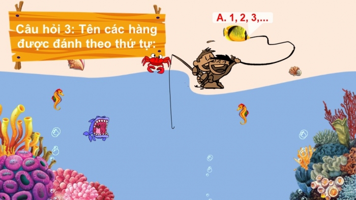 Trò chơi khởi động Tin học 7 kết nối Bài 7: Tính toán tự động trên bảng tính