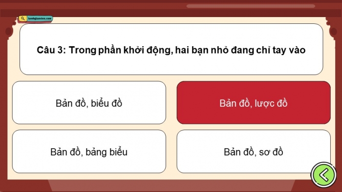 Trò chơi khởi động Lịch sử và Địa lí 4 kết nối tri thức