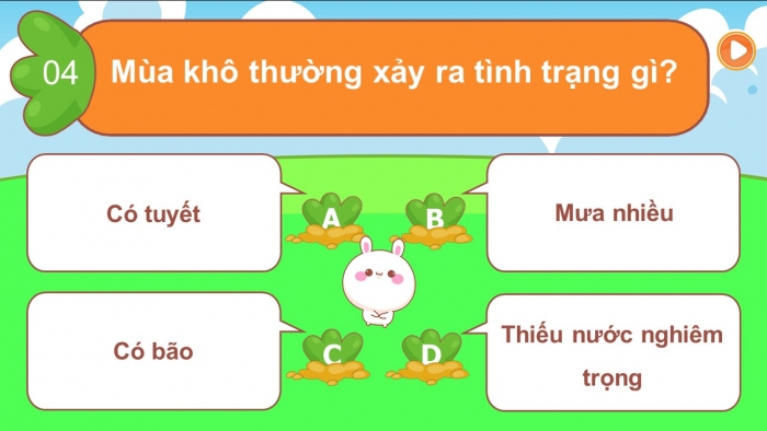 Trò chơi khởi động Lịch sử Địa lí 4 kết nối Bài 21: Dân cư và hoạt động sản xuất ở vùng Tây Nguyên
