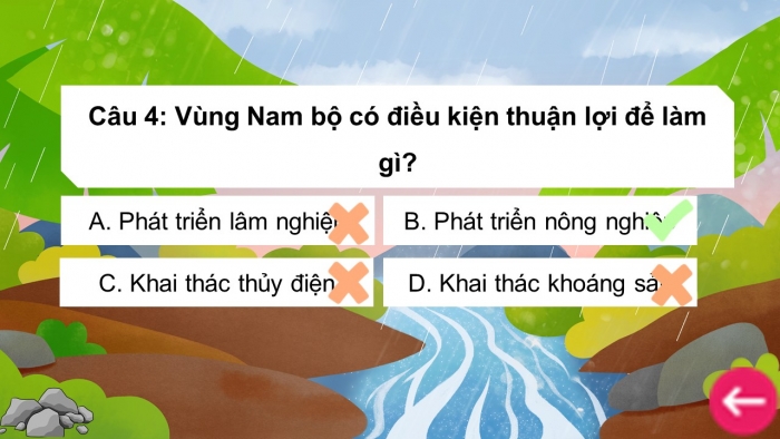 Trò chơi khởi động Lịch sử Địa lí 4 kết nối Bài 25: Dân cư và hoạt động sản xuất ở vùng Nam Bộ