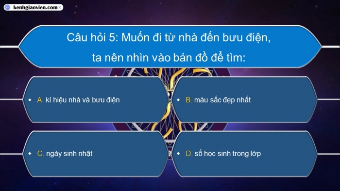 Trò chơi khởi động Địa lí 6 kết nối Bài 4: Kí hiệu và bảng chú giải bản đồ. Tìm đường đi trên bản đồ