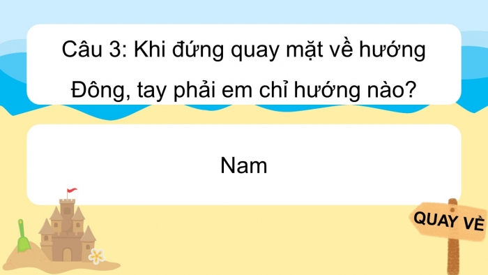 Trò chơi khởi động Địa lí 6 kết nối Bài 9: Xác định phương hướng ngoài thực tế