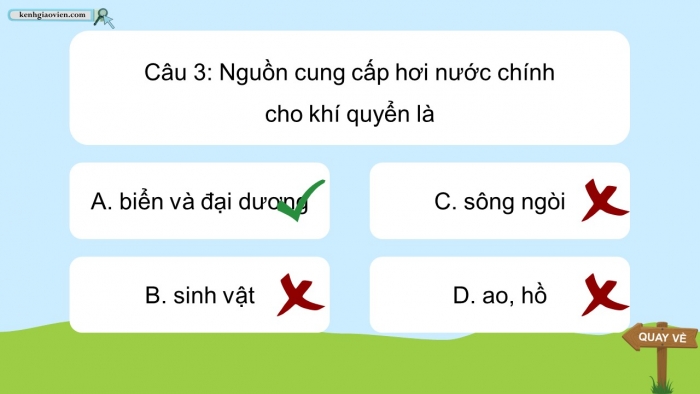Trò chơi khởi động Địa lí 6 kết nối Bài 16: Nhiệt độ không khí. Mây và mưa
