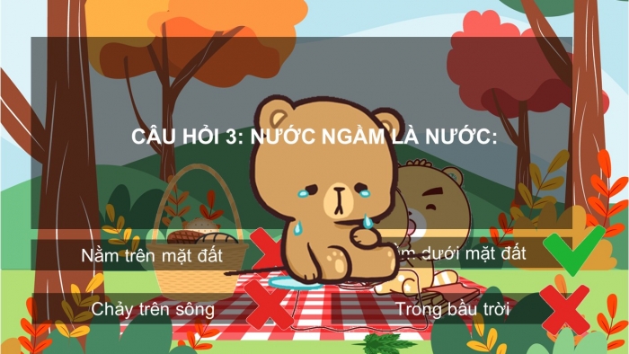 Trò chơi khởi động Địa lí 6 kết nối Bài 20: Sông và hồ. Nước ngầm và băng hà