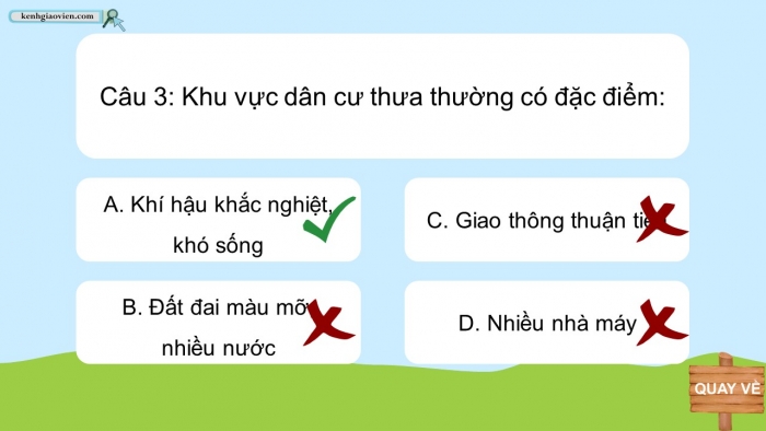 Trò chơi khởi động Địa lí 6 kết nối Bài 27: Dân số và sự phân bố dân cư trên thế giới