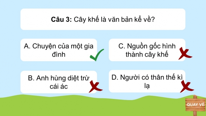 Trò chơi khởi động Ngữ văn 6 kết nối Bài 7: Cây khế