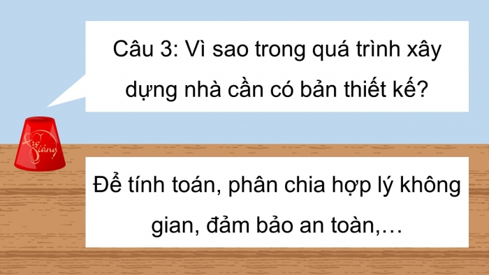 Trò chơi khởi động Công nghệ 6 chân trời Bài 1: Nhà ở đối với con người