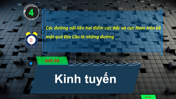 Trò chơi khởi động Địa lí 6 chân trời Bài 1: Hệ thống kinh, vĩ tuyến và toạ độ địa lí