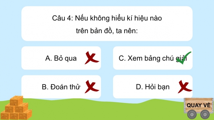 Trò chơi khởi động Địa lí 6 chân trời Bài 2: Kí hiệu và chú giải trên một số bản đồ thông dụng