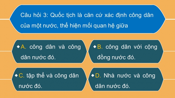 Trò chơi khởi động Công dân 6 chân trời Bài 9: Công dân nước Cộng hoà xã hội chủ nghĩa Việt Nam