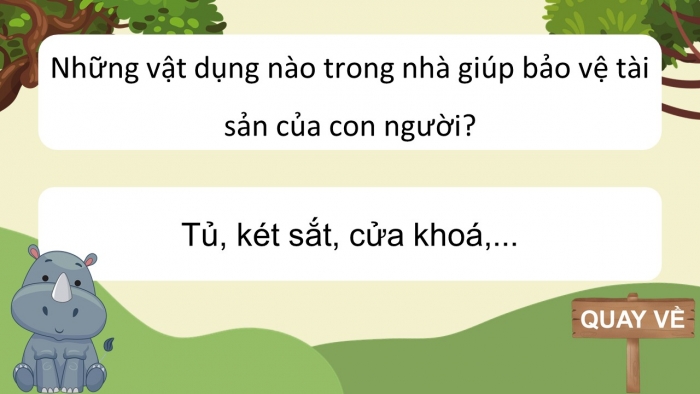 Trò chơi khởi động Công nghệ 6 cánh diều Bài 1: Nhà ở đối với con người