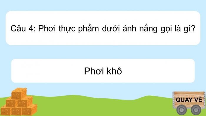 Trò chơi khởi động Công nghệ 6 cánh diều Bài 7: Chế biến thực phẩm
