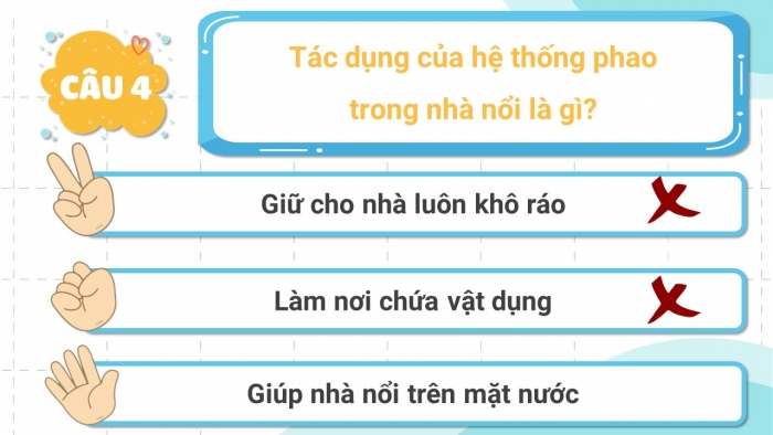 Trò chơi khởi động Công nghệ 6 kết nối Bài 1: Khái quát về nhà ở