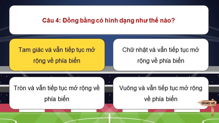Trò chơi khởi động Lịch sử Địa lí 4 kết nối Bài 8: Thiên nhiên vùng Đồng bằng Bắc Bộ