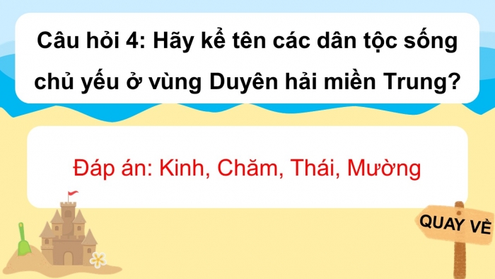 Trò chơi khởi động Lịch sử Địa lí 4 kết nối Bài 16: Dân cư và hoạt động sản xuất ở vùng Duyên hải miền Trung