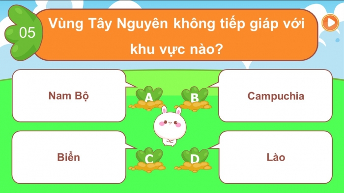 Trò chơi khởi động Lịch sử Địa lí 4 kết nối Bài 21: Dân cư và hoạt động sản xuất ở vùng Tây Nguyên