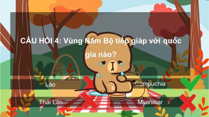 Trò chơi khởi động Lịch sử Địa lí 4 kết nối Bài 24: Thiên nhiên vùng Nam Bộ