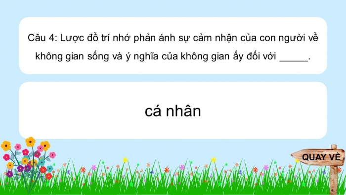 Trò chơi khởi động Địa lí 6 kết nối Bài 5: Lược đồ trí nhớ