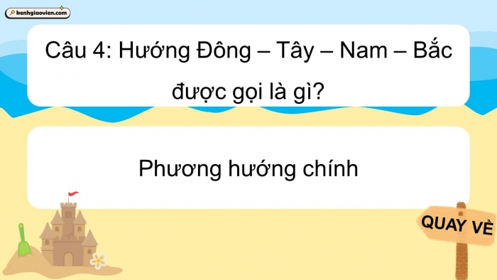 Trò chơi khởi động Địa lí 6 kết nối Bài 9: Xác định phương hướng ngoài thực tế
