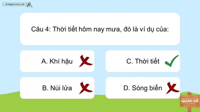 Trò chơi khởi động Địa lí 6 kết nối Bài 17: Thời tiết và khí hậu. Biến đổi khí hậu