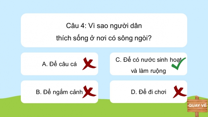 Trò chơi khởi động Địa lí 6 kết nối Bài 27: Dân số và sự phân bố dân cư trên thế giới