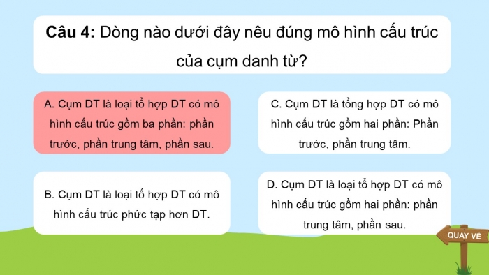 Trò chơi khởi động Ngữ văn 6 kết nối Bài 6: Nghĩa của từ ngữ, Từ ghép và từ láy, Cụm từ, Biện pháp tu từ