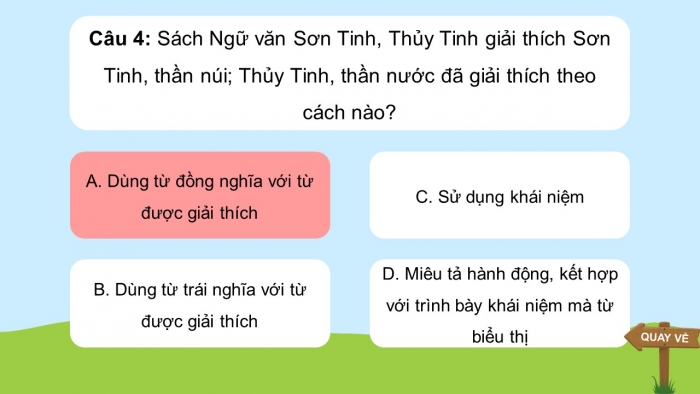 Trò chơi khởi động Ngữ văn 6 kết nối Bài 7: Nghĩa của từ ngữ