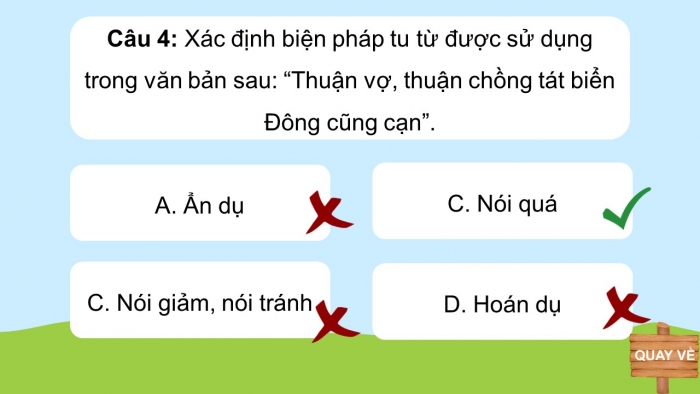 Trò chơi khởi động Ngữ văn 6 kết nối Bài 7: Nghĩa của từ ngữ, Biện pháp tu từ