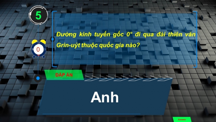 Trò chơi khởi động Địa lí 6 chân trời Bài 1: Hệ thống kinh, vĩ tuyến và toạ độ địa lí