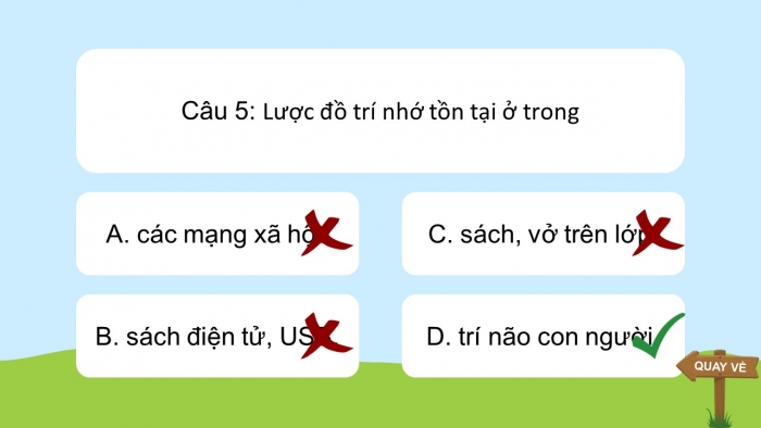Trò chơi khởi động Địa lí 6 chân trời Bài 4: Lược đồ trí nhớ