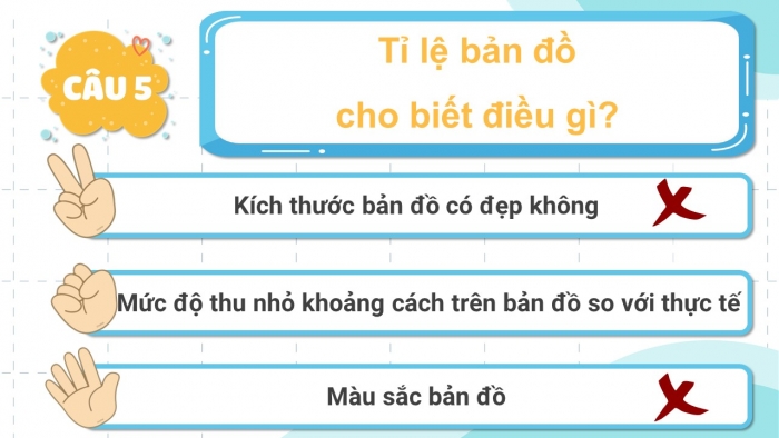 Trò chơi khởi động Địa lí 6 cánh diều