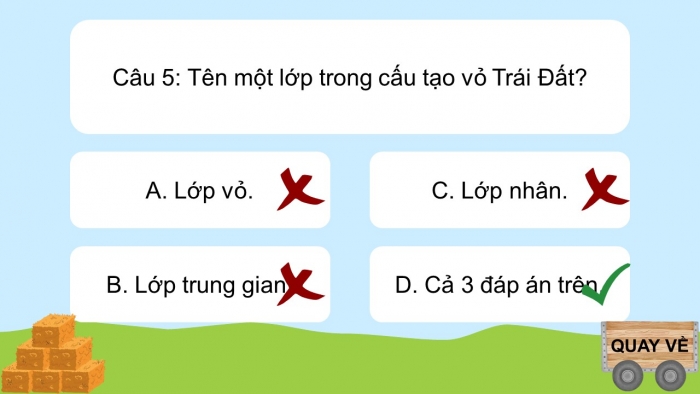 Trò chơi khởi động Địa lí 6 cánh diều Bài 13: Khí quyển của Trái Đất. Các khối khí. Khí áp và gió