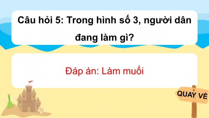 Trò chơi khởi động Lịch sử Địa lí 4 kết nối Bài 16: Dân cư và hoạt động sản xuất ở vùng Duyên hải miền Trung