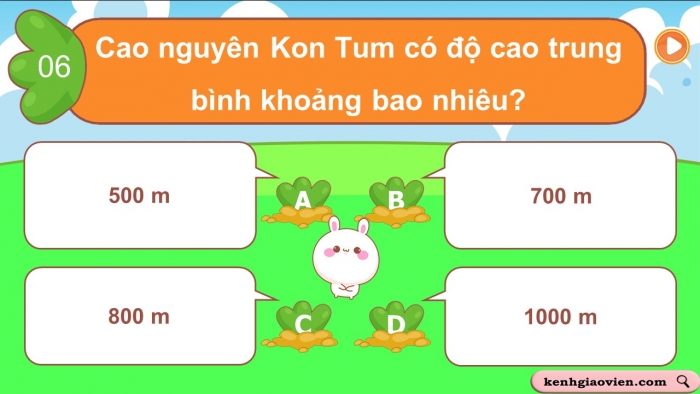 Trò chơi khởi động Lịch sử Địa lí 4 kết nối Bài 21: Dân cư và hoạt động sản xuất ở vùng Tây Nguyên