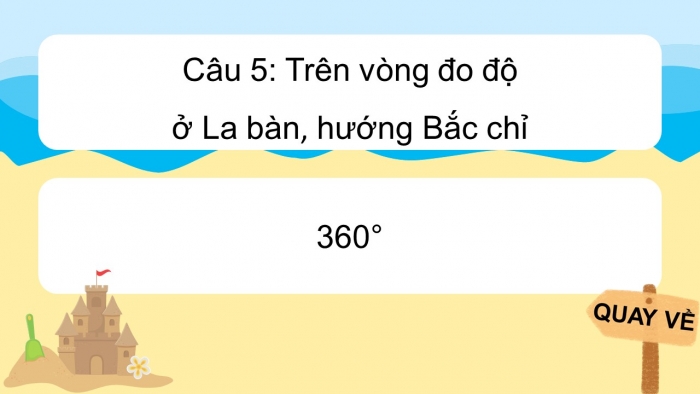 Trò chơi khởi động Địa lí 6 kết nối Bài 9: Xác định phương hướng ngoài thực tế