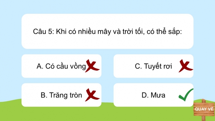 Trò chơi khởi động Địa lí 6 kết nối Bài 17: Thời tiết và khí hậu. Biến đổi khí hậu